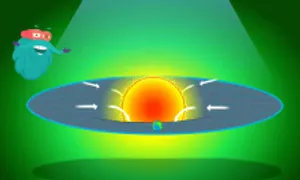 Thuyết của Einstein về sự bẻ cong không - thời gian